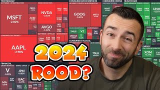 AANDELEN BEGINNEN 2024 ROOD  EEN VOORBODE VOOR 2024 [upl. by Lilhak513]