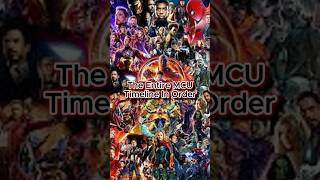 ENTIRE MCU TIMELINE marvel marvelcomics marvelcharacters marvelmovies mcu [upl. by Roane826]