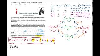 Transportprobleem [upl. by Lawler]