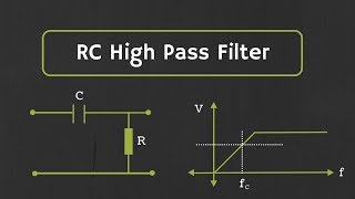 RC High Pass Filter Explained [upl. by Rikki]