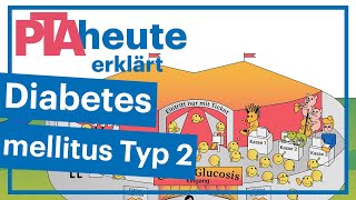 PTAheute erklärt Spezial Antidiabetika [upl. by Maker843]