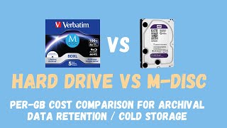 MDisc vs Hard Drive HDD Cost Comparison For ColdArchival Data Storage [upl. by Caryl]