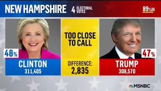 Election Night Coverage MSNBC  2016  Part Four [upl. by Lerret]