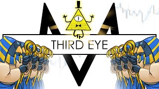 unlock your third eye  TRADING MASTERY Technical Analysis  Mindset  Thought Process [upl. by Demetra]