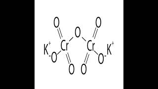 El Dicromato de Potasio [upl. by Omsare280]