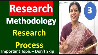 3 quotResearch Process quot From Research Methodology Subject  Most Important Topic [upl. by Alyahsal]