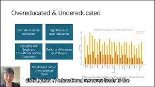 project for COMM5501Data Vis and Communication T3 2024 Zexing Chen [upl. by Cristionna]