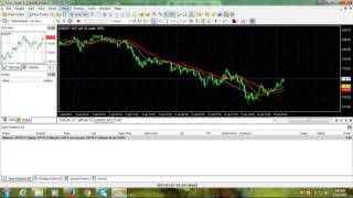 simple hedging eurusd gbpusd usdjpy correlation trading [upl. by Jamilla]