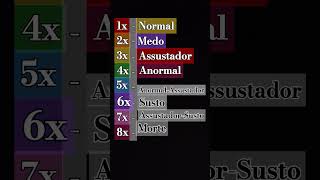 Nunca coloque no 8x [upl. by Ardnassac]