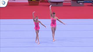 REPLAY 2017 ACRO EAGC FINAL 12  18 Womens groups and womens pairs [upl. by Mixam100]