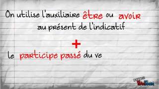 conjugaison des verbes du 3ième groupe au passé composé [upl. by Aved]