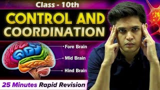 control and coordination in class 10  prashant kirad  Rapid Revision 🔥🔥 motivation class10 [upl. by Egdamlat]