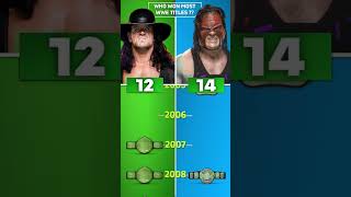 Undertaker Vs Kane WWE Championship Comparison wwe wrestleVerse shorts wwesuperstars wrestling [upl. by Maybelle]