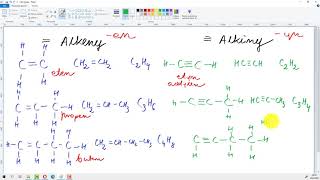 Alkeny Alkiny 1 wzory sumaryczne strukturalne półstrukturalne Szkoła posdtawowa [upl. by Hapte]