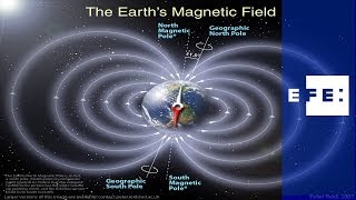 ¿Se encamina la Tierra a una inversión de Polos Magnéticos [upl. by Hendon]