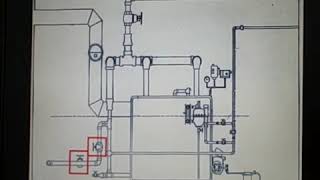 Steam Boiler Piping Tips [upl. by Ayisan]