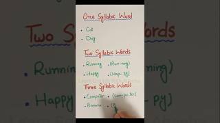 Learn SyllablesOne Syllabic Two Syllabic And Three Syllabic Words shorts easyenglish trending [upl. by Chadabe]