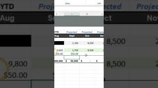 Forecasting Revenue  Simple Example in Excel [upl. by Studdard]