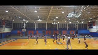 Kalaheo vs Farrington [upl. by Notffilc23]