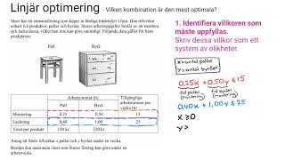 Matematik 3 LINJÄR OPTIMERING MYCKET TYDLIG GENOMGÅNG [upl. by Hourigan763]