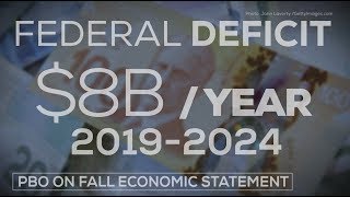 Which conclusions has the PBO come to after analyzing the federal fall economic statement [upl. by Rockie641]