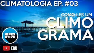 Climograma Como analisar  Climatologia Ep 03  Hiperativo Geografia [upl. by Ojyram310]