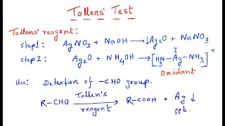 Tollens Test Tollens Reagent Practical Organic Chemistry [upl. by Gherlein932]