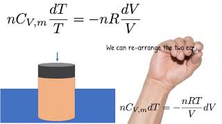 Reversible Adiabatic Expansion of an ideal gas [upl. by Letha850]