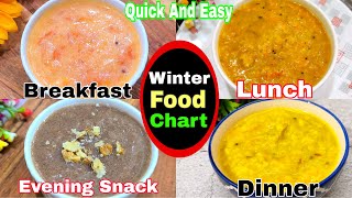 Baby Food Chart For 14 Years  Baby Food Recipes 14 Y  Healthy Food Bites [upl. by Renrut]