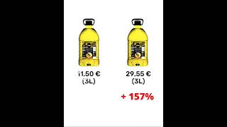 MERCADONA INFLACIÓN O SUBIDAS DESMESURADAS Precios 20212024 que opinas Yo lo tengo claro [upl. by Javler]