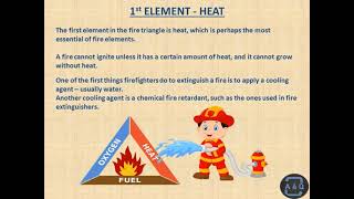 What 3 Elements Cause Fire to Ignite 21 sec [upl. by Menis]