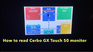 How to read Victron Cerbo gx touch 50 monitor [upl. by Aceber191]