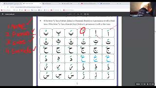 Live Class Understand Tajweed Symbols in Easy way abuabeera arabicalphabet ابوعبیرہ tajweed [upl. by Nigel]