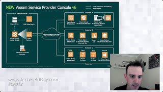 Veeam Software Service Provider and Office 365 Update [upl. by Nylsirk]