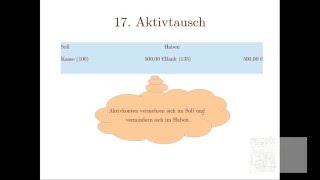 17 Buchhaltunge einfach und kompakt Aktivtausch [upl. by Almira]