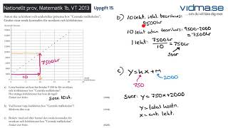 Matematik 1b Nationellt prov VT 2013 Del D [upl. by Asyl659]