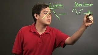 How to Distinguish Between Linear amp Nonlinear  Math Teacher Tips [upl. by Atsejam]