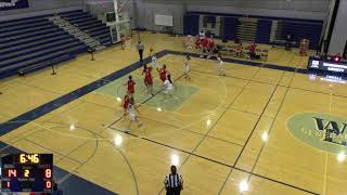 WashingtonLiberty H vs McLean WashingtonLiberty H vs McLean High School Girls Freshman Basketball [upl. by Wehtam]