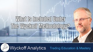 What Is Included Under The Wyckoff Methodology  Wyckoff Trading Course 1  8262024 [upl. by Asselim643]