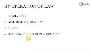 Discharge by Operation of Law  Discharge of Contract  Business Law [upl. by Isa]