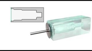 Integration of COAX® Technology  Piab [upl. by Fraser777]