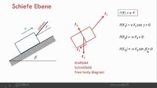 Gravitationsfeld Potential [upl. by Eelessej]