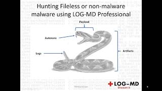 Hunting Fileless Malware using LOGMD Professional [upl. by Steen]