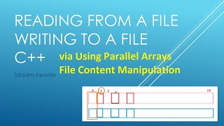 File Content Manipulation fstream Using Parallel Arrays  C [upl. by Ayekram67]