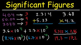 Significant Figures Made Easy [upl. by Tremaine362]