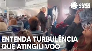 Entenda turbulência que atingiu voo que saiu do Rio de Janeiro em direção aos EUA [upl. by Queridas272]