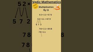 Mastering Vedic Math Secrets Day 26 vs Day 51 viral vedicmaths trending [upl. by Areic]