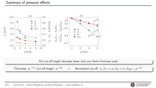 The Effect of Pressure on the Hydrodynamic Stability Limit of Premixed Flames [upl. by Macario]