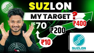 SUZLON ENERGY NEXT STOCK TARGET ₹400  SUZLON ENERGY STOCK ANALYSIS  SUZLON ENERGY STOCK NEWS [upl. by Endora]