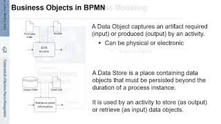 FBPM33 Fundamentals of Business Process Management BPM  Business Objects [upl. by Baten124]